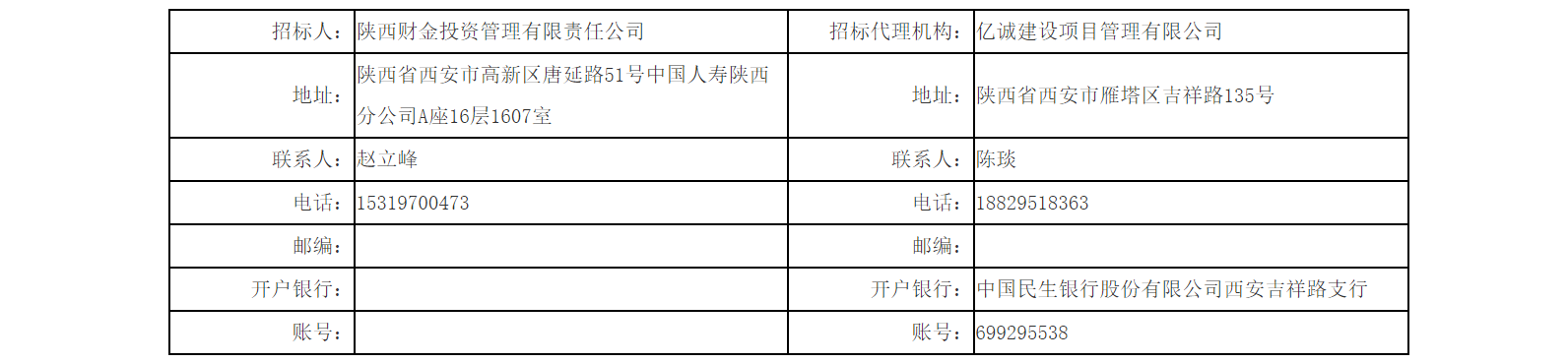 大唐西市综合体项目（A2地块）C栋办公室装修建设工程项目6层、11-15层（二次）资格预审公告